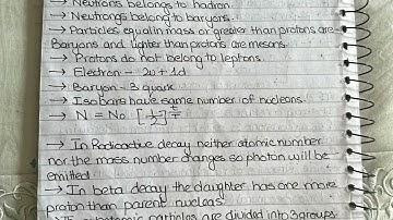 NUCLEAR PHYSICS MDCAT/NUMS NOTES 2022