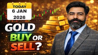 Gold Price Today | XAUUSD Technical Analysis & Trading Levels