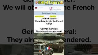 💥Fall of France 1940🇫🇷|| World War 2 Memes