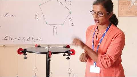 Law of Polygon of Forces - Engineering Mechanics Practical