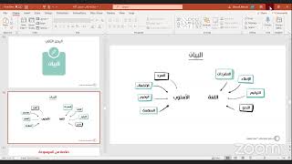 مهارات الكتابة الإبداعية 🎙️المدرب : أحمد العسّاف