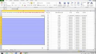 Kinetics of crystal violet lab
