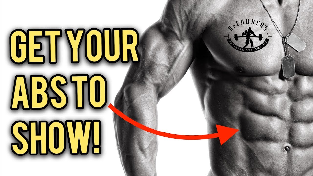 The Formula for 6 Pack Abs | Functional Core Strength | JOE KNOWS #16