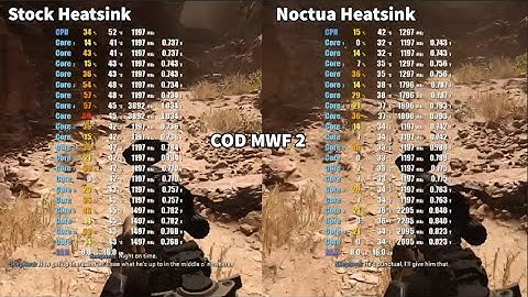 Precision T5820 Noctua Heatsink Install +  Side by Side Temperature Game Testing