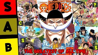 The  One Piece Arcs Tier List (2021)