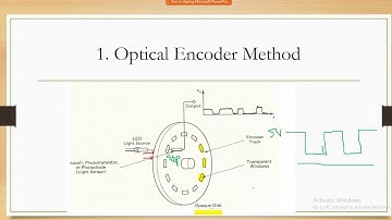 Digital Sensor or Transducer
