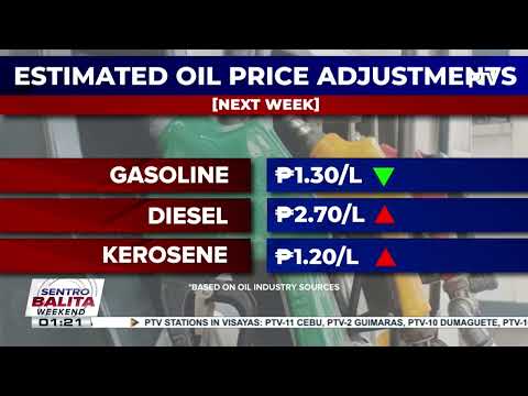 Dagdag-bawas sa presyo ng mga produktong petrolyo, asahan sa susunod na Linggo
