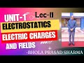 Electric dipole,dipole moment, electric field at a pt. due to elctric dipole.   NCERT CBSE| CUET |
