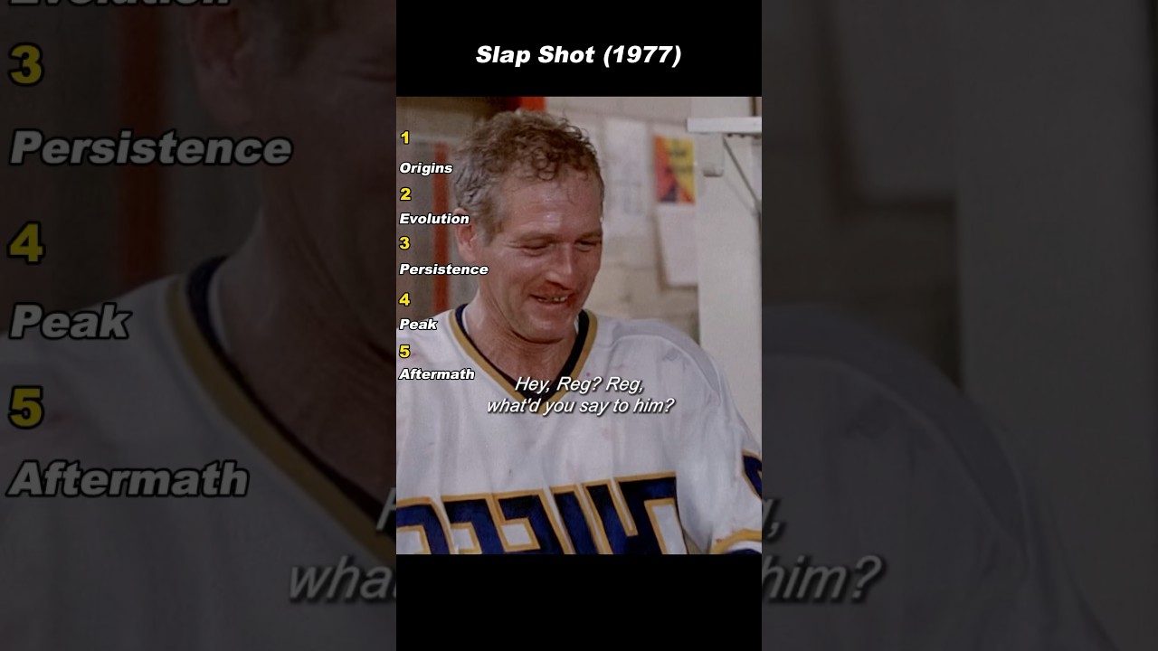 Slap Shot (1977)