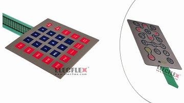 China Based Membrane keypad Manufacturer - elecflex.com