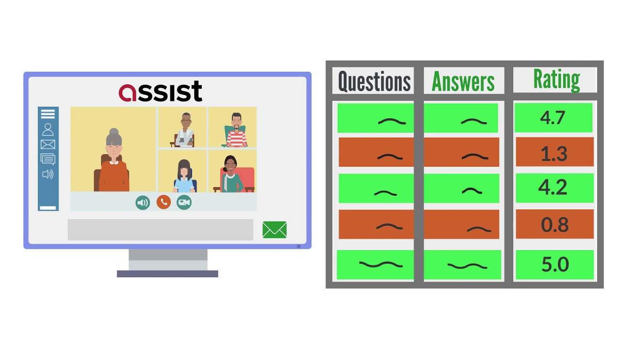 How SmartAnswers Improves - YouTube
