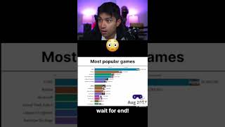 Prime time PUBG mobile game