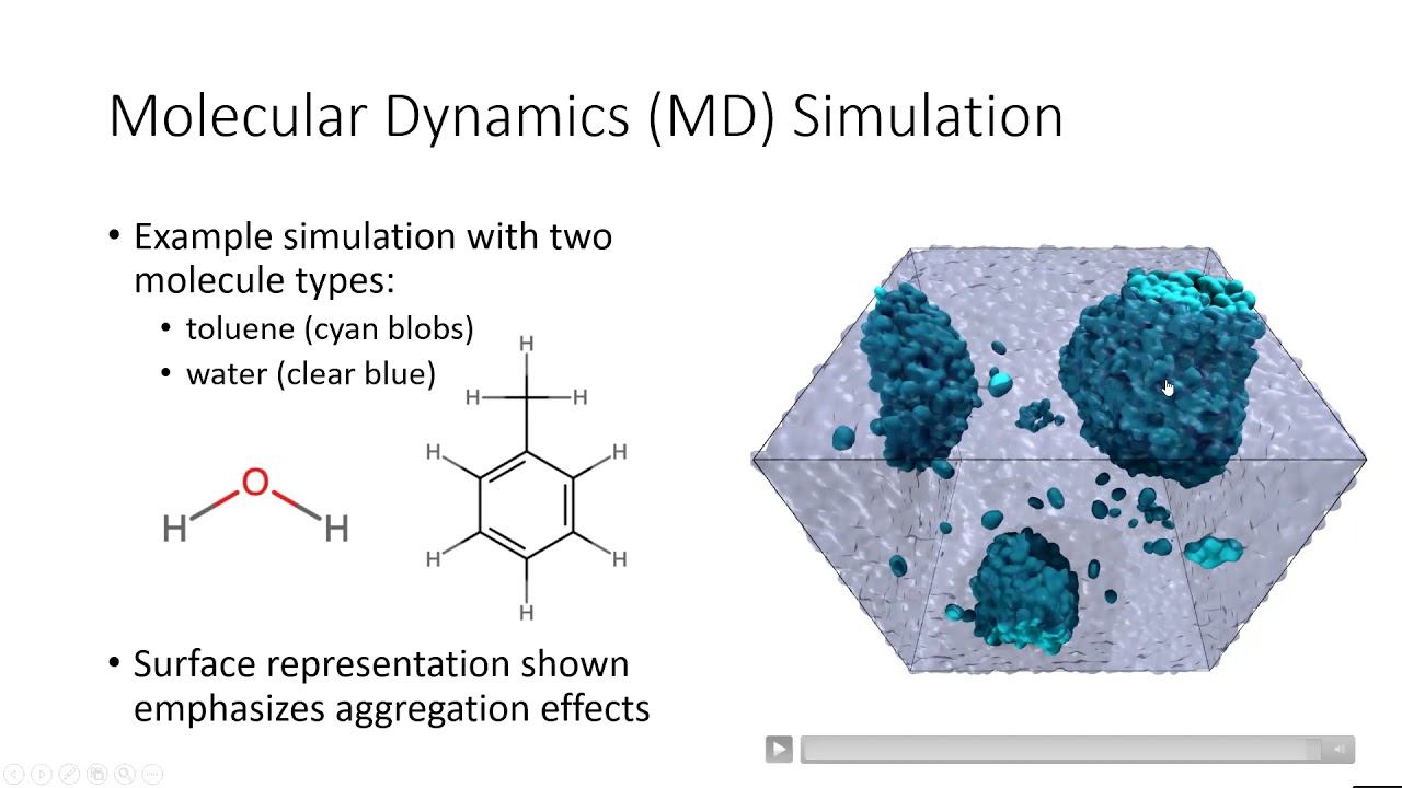 Molecular Simulation at Lehigh, by Graduate Student Nathan Kern