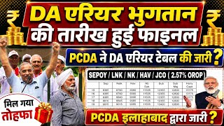 18 महीने DA Arrear भुगतान की तारीख हुई जारी?,18 महीने DA Arrear Table जारी?,orop latest update today