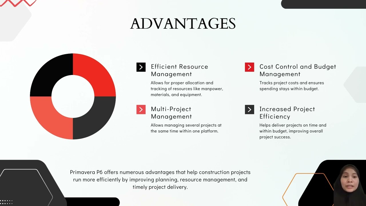 ANALYSIS OF PROJECT MANAGEMENT SOFTWARE IN MALAYSIA (PRIMAVERA P6)