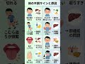 体からのサインとその原因⑦　#健康 #雑学