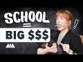 Top Printful Products to Sell RIGHT NOW: 2025 Back-to-School Trends