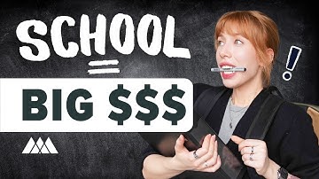 Top Printful Products to Sell RIGHT NOW: 2025 Back-to-School Trends