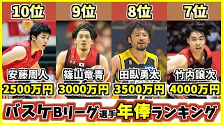 [Ranking of the best players of all time] Top 10 Japanese players in the B-League! Who is earning...