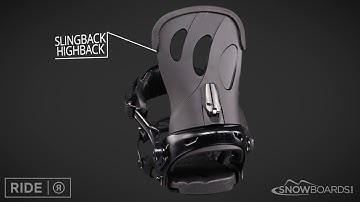 2017 Ride Fame Womens Binding Overview by SnowboardsDotCom