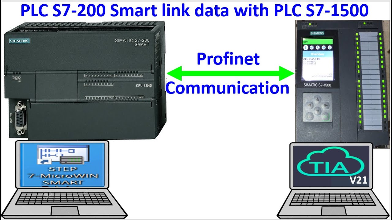 PUT to GET and GET to PUT of PLC S7-1500 with PLC S7-200 Smart - YouTube