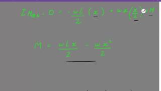 Slope & Deflection of Beams Using Virtual Work Method, Structural Analysis for Beams Example 3