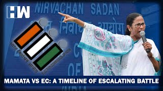 Mamata Banerjee Vs Election Commission: How The Battle Is Shaping Up Since Campaign Start