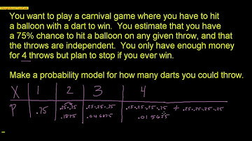 AP Stats: Midterm Review Probability Models