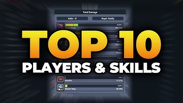 TOP 10 BEST ENDER’S ECHO SCORES AND SKILLS IN SURVIVOR.IO