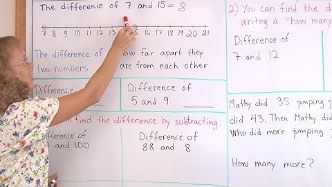 Difference between two numbers, subtraction, and  "how many more" addition