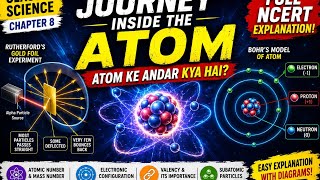 Journey inside the atom One Shot Revision | Ch 8 Science | Class 9th #class9th #study #science 