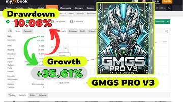 GMGS PRO V3 MT4 EA Review | Advanced Forex Trading Bot for Smart Traders (2025)