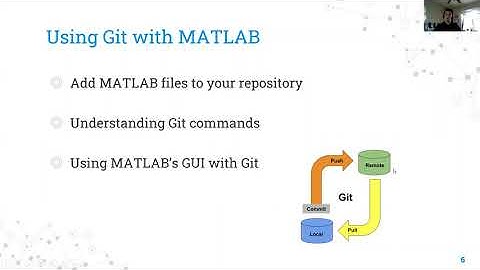 Tutorial: Using GitHub with MATLAB (Pt. 2)