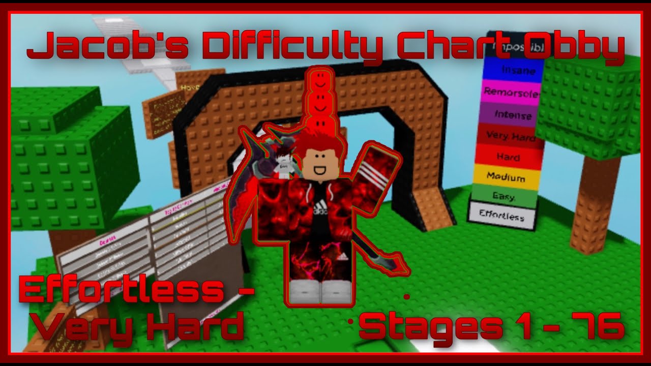 Jacob S Difficutly Chart Obby Effortless Very Hard Stages 1 76 Tdcos 43 Roblox Youtube - platforms parkour 30 stages roblox