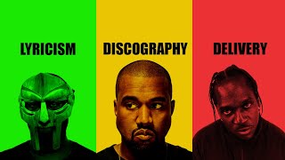 Download Lagu The Best Rapper For Every Skill MP3 Download Lagu The Best Rapper For Every Skill MP3