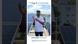 10kw OFFGRID Solar for Villa