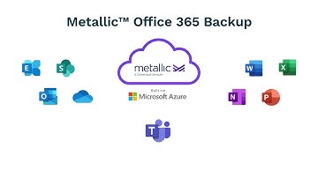 Safeguard your Office 365 data with Metallic SaaS