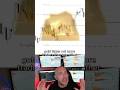 Master Gold Trading With This Simple Balance Strategy!