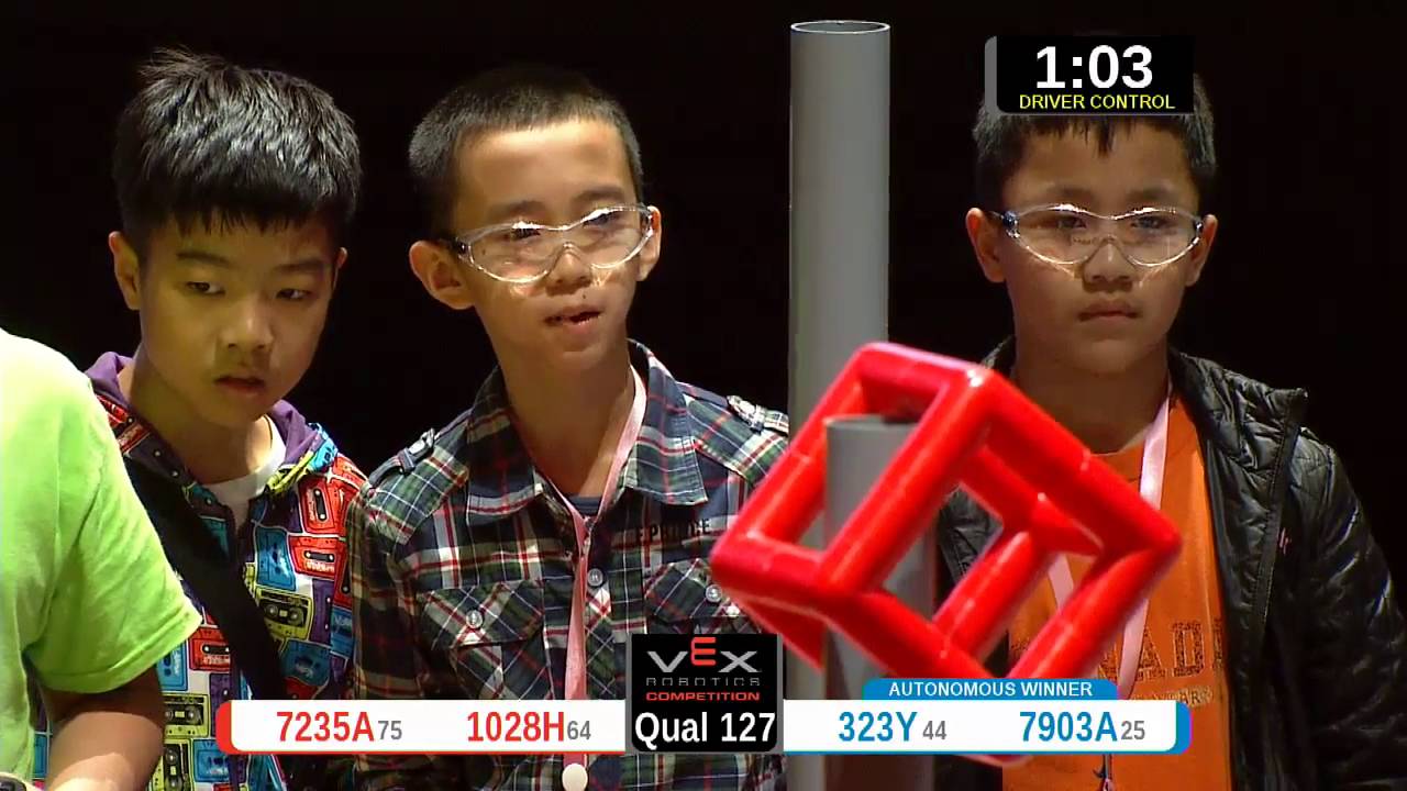 2015 VRC-MS Spir Q127 -  (7235A 323Y) 41-Spirit Div-VRC Middle School-VEX Worlds 2015