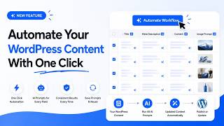 NEW! Automate Your WordPress AI Workflow With One Click (No More Copy & Paste)