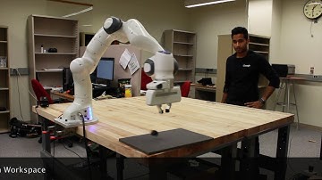 Human-Robot Collaboration with Deep Learning Sensor Fusion