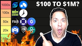 🔥THESE COINS WILL 100-1000X BY 2025?! Make Millions in the Bull Market 🚀