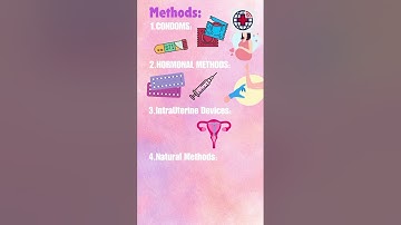 World Contraception Day