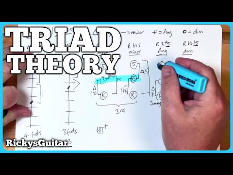 Triads Finally Make Sense With This Simple Pattern