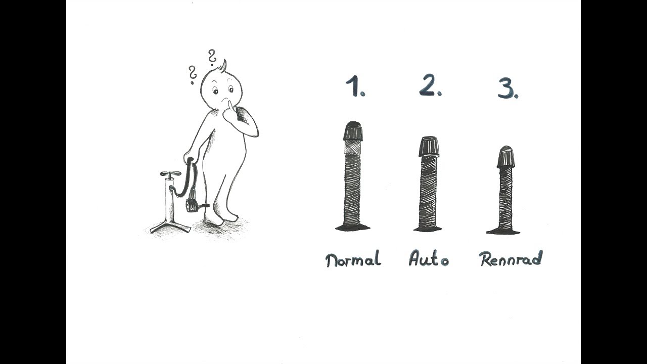 Wie benutzt man eine Luftpumpe, Pumpanleitung,  How to pump up a bike tire (german) - YouTube