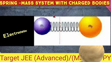 Oscillation of spring mass System with charged bodies