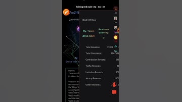 Vorsi International is a perfect Dao