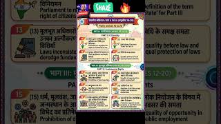 polity shorts # ssc shorts # upsc shorts # all  exam #all #article #ssc cgl exam
