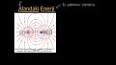 Elektromanyetizma: Elektromanyetik Alanların Gücü ile ilgili video
