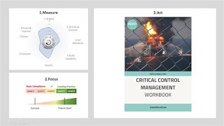 Critical Control Management (CCM)